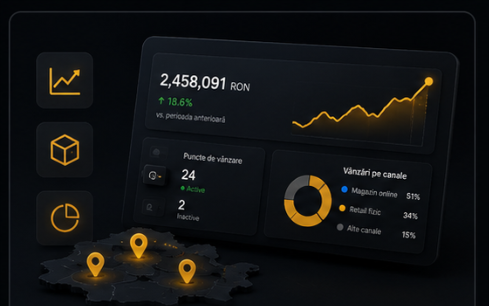Dashboard vânzări în timp real